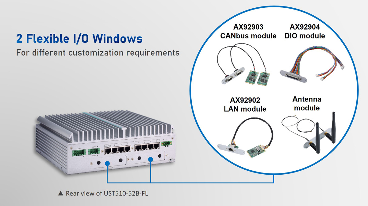 UST510-52B-FL I/O modules