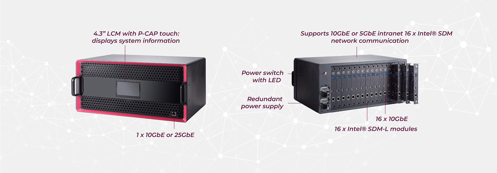 DSP820 Front I/O