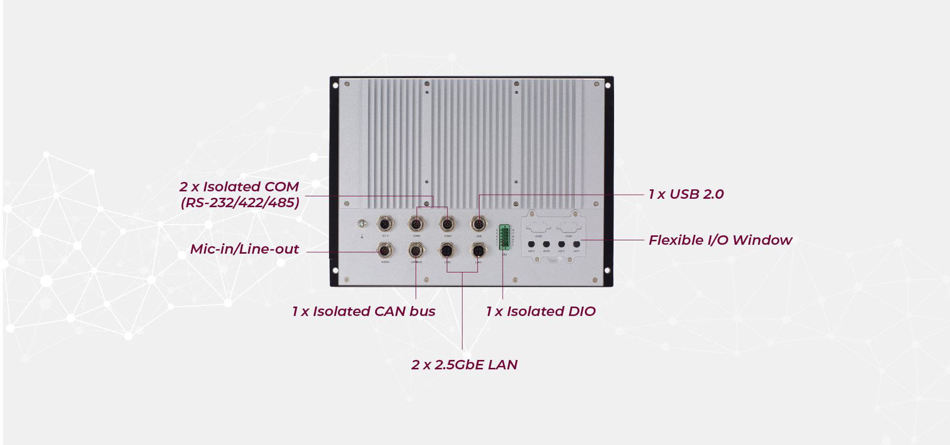 GOT712A Front I/O