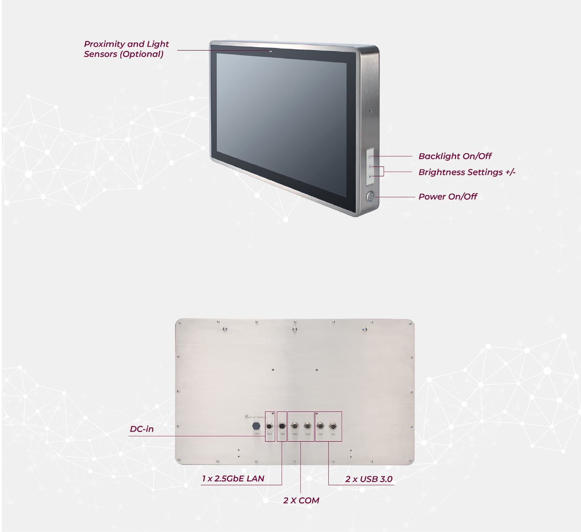 Axiomtek GOT815A-TGL-WCD Stainless Steel IP69K Touch Panel PC I/O View Layout