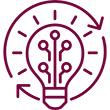 Continuous Innovation