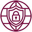 Unified Performance and Security