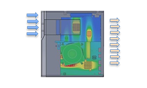 System Thermal Simulation